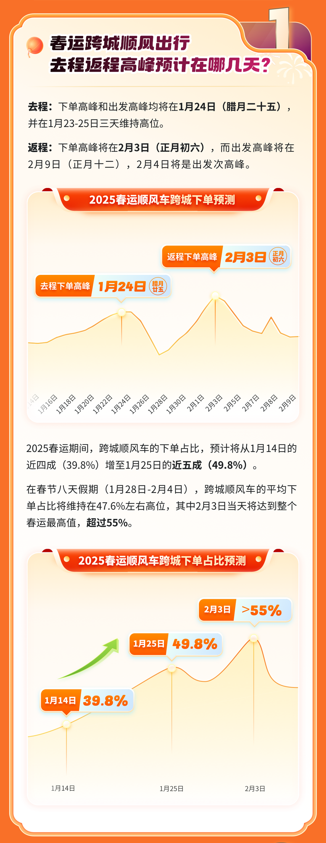 2025年县域经济崛起与下沉市场消费潜力释放路径_拥有“如意行”驾乘险，出行更顺畅！,人保有温度