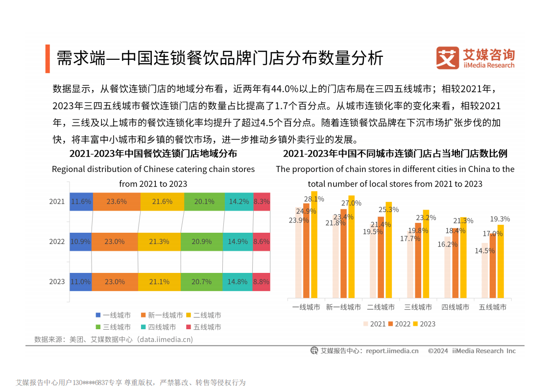 2025年县域经济崛起与下沉市场消费潜力释放路径_拥有“如意行”驾乘险，出行更顺畅！,人保有温度