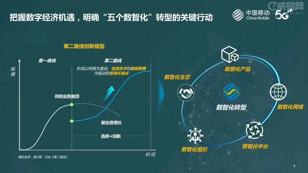 2025年建筑建材行业数智化转型与新质生产力培育路径_人保服务 ,人保有温度