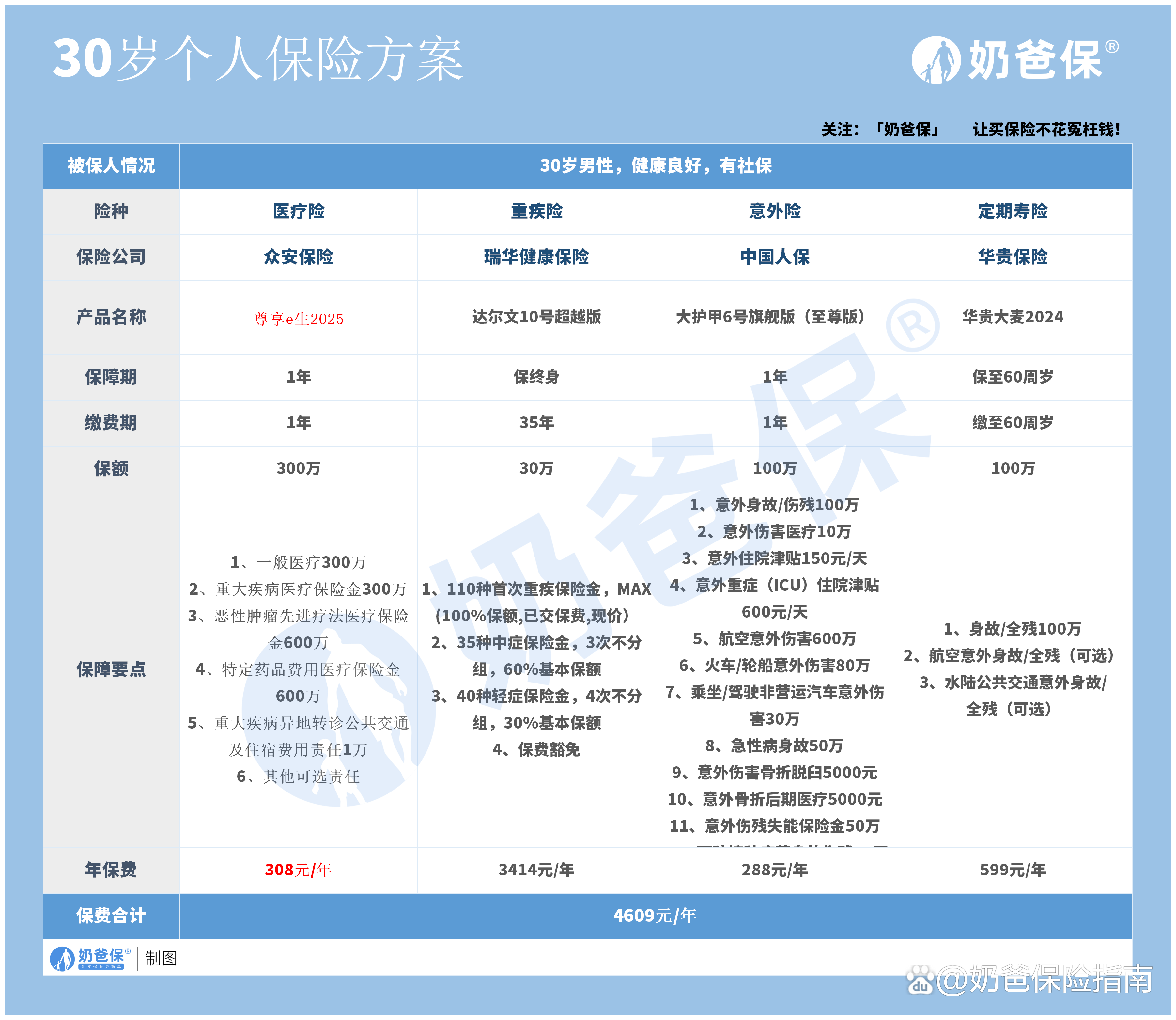 人保服务,人保伴您前行_2025密封件市场发展现状调查及未来发展趋势、前景分析