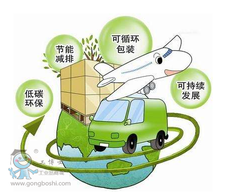 2025年LED照明灯具行业发展分析：高端化、智能化、全球化_人保服务,人保车险