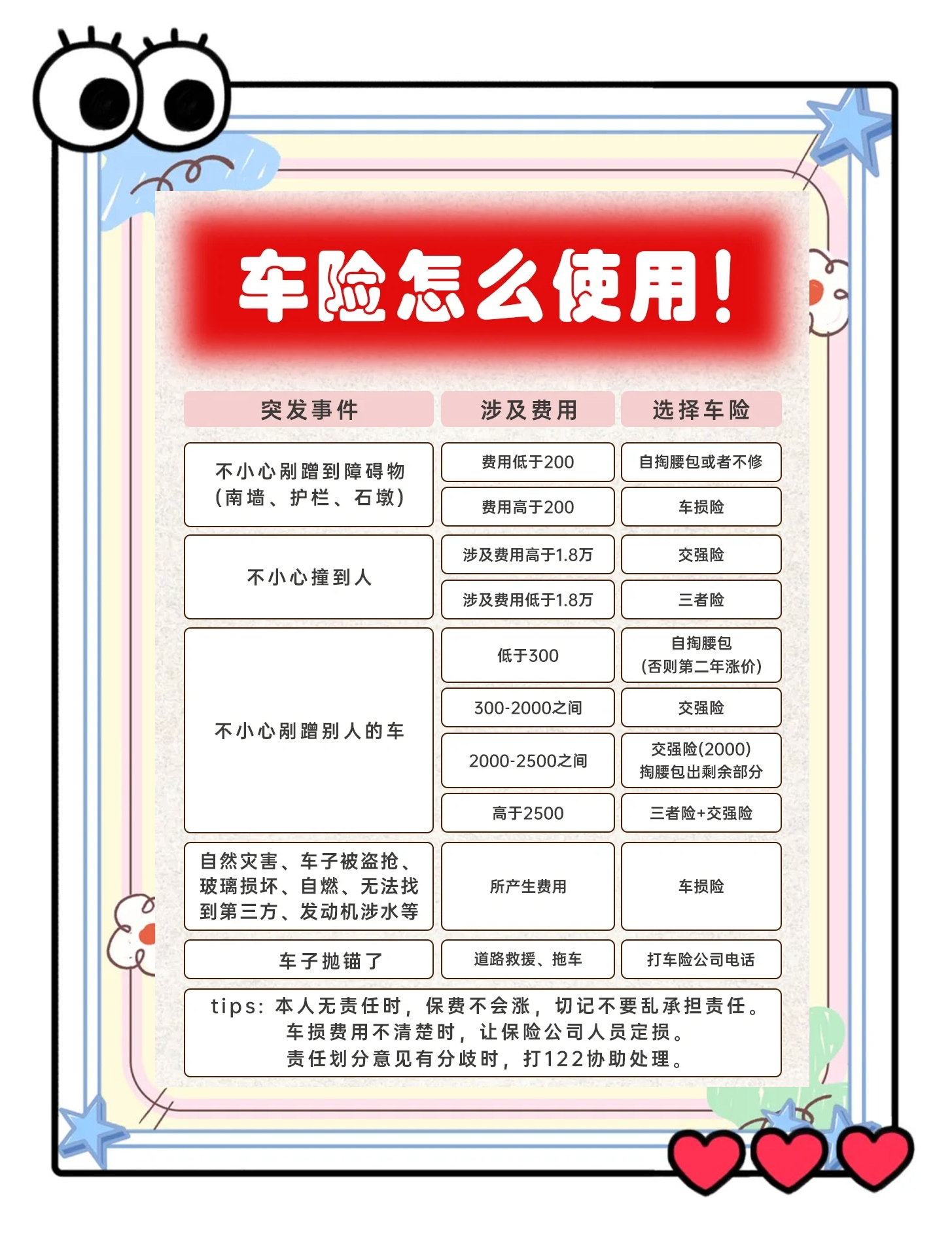 人保车险   品牌优势——快速了解燃油汽车车险,拥有“如意行”驾乘险，出行更顺畅！_政策与技术双轮驱动下，2025年智慧环保行业市场投资分析