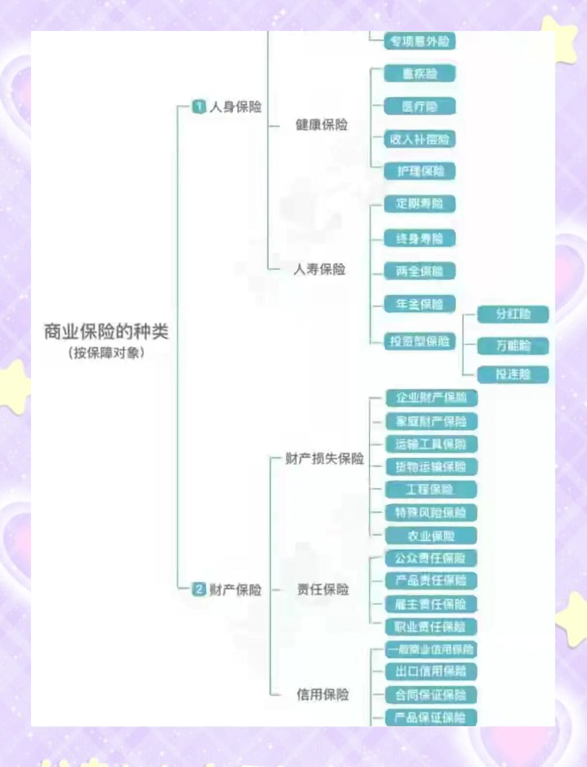 保险有温度,人保服务_中国知识产权产业发展前景：从“保护”到“运营”的范式升级