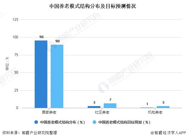 保险有温度,人保财险政银保 _锂电池隔膜行业发展现状：供需两旺，技术迭代加速