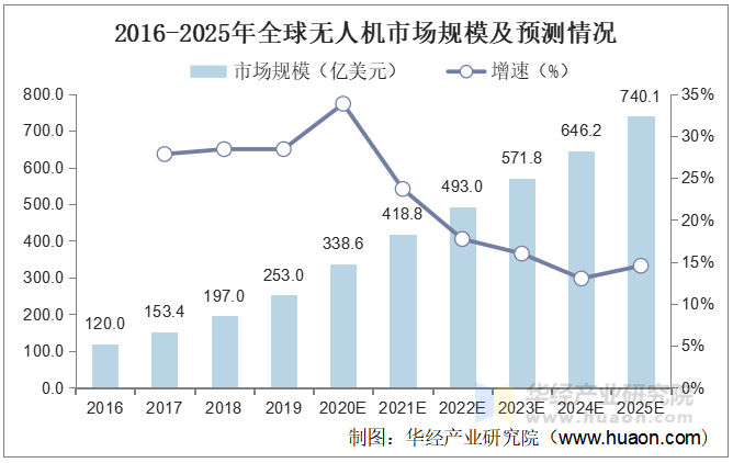 2025卫生洁具行业市场深度调研及发展现状、消费者画像分析_人保车险,人保护你周全