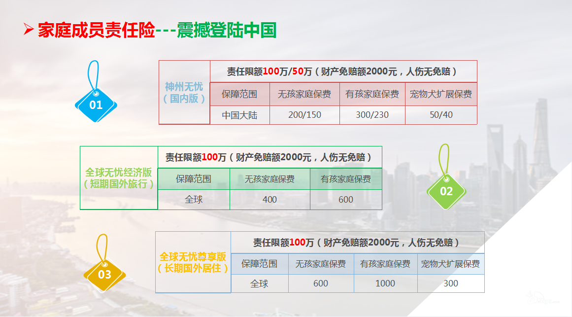 人保服务,人保有温度_2025中国剃须刀市场深度调查及市场规模、竞争格局分析