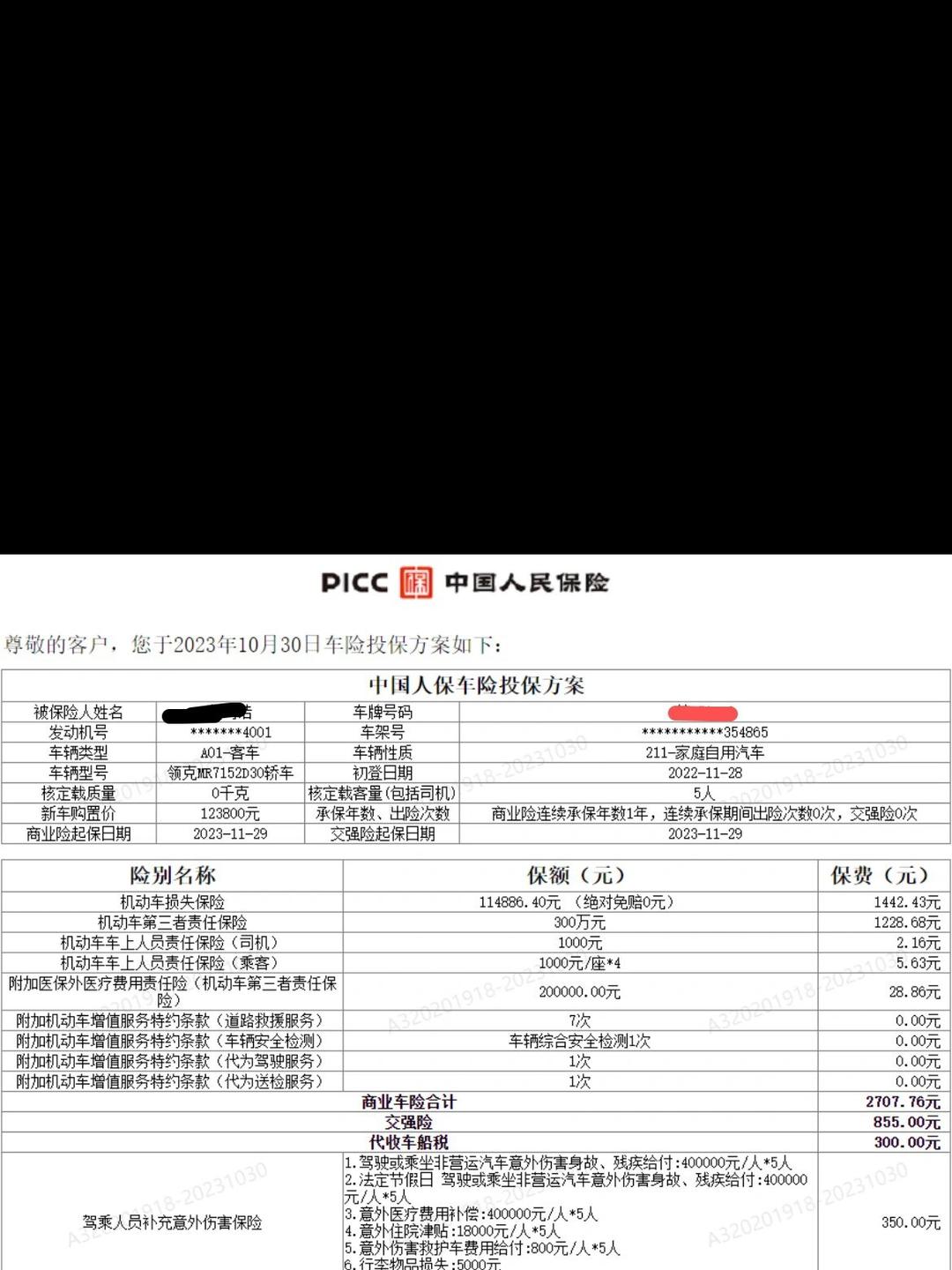 人保车险   品牌优势——快速了解燃油汽车车险,人保护你周全_防螨寝具行业市场发展趋势及未来投资前景分析2025