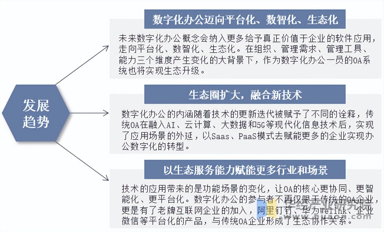 人保车险,人保财险 _智慧交通行业调研及发展现状、市场规模分析2025