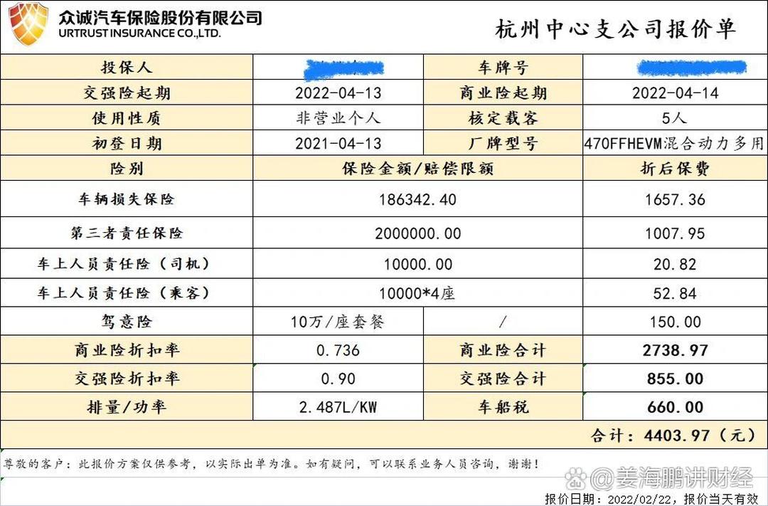 人保车险   品牌优势——快速了解燃油汽车车险,人保护你周全_防螨寝具行业市场发展趋势及未来投资前景分析2025