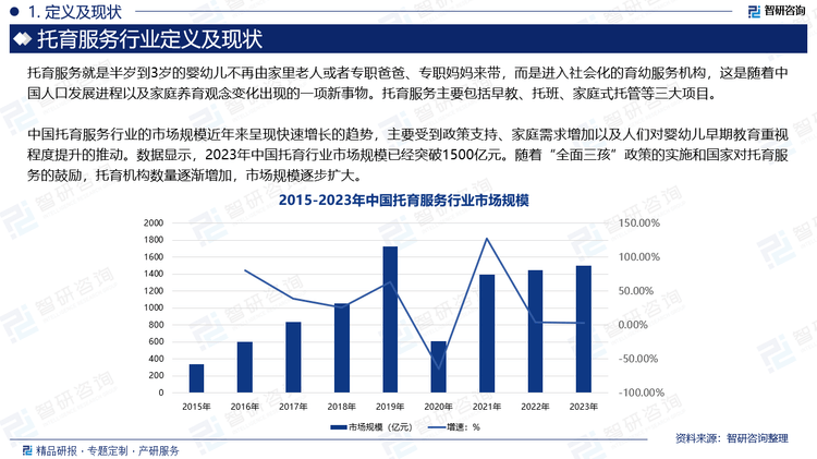 2025年中国资产管理行业市场运行环境分析_人保财险 ,人保护你周全