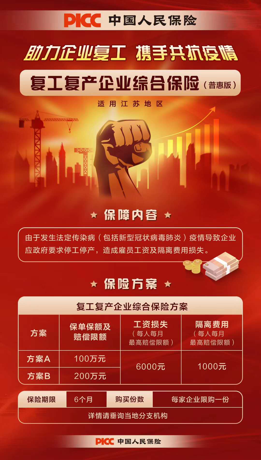 2025摩托车行业现状：消费升级驱动结构性变革_人保财险 ,人保有温度