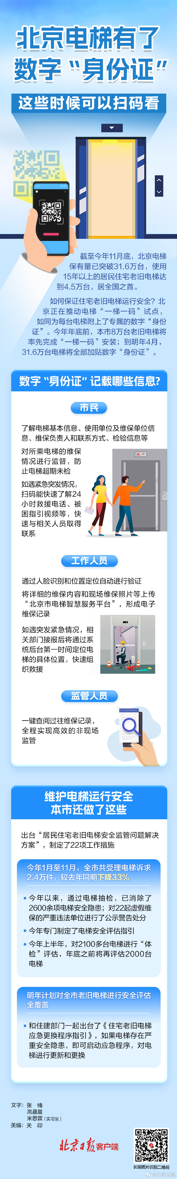 无人机首推北京天宇创通_人保财险 ,拥有“如意行”驾乘险，出行更顺畅！