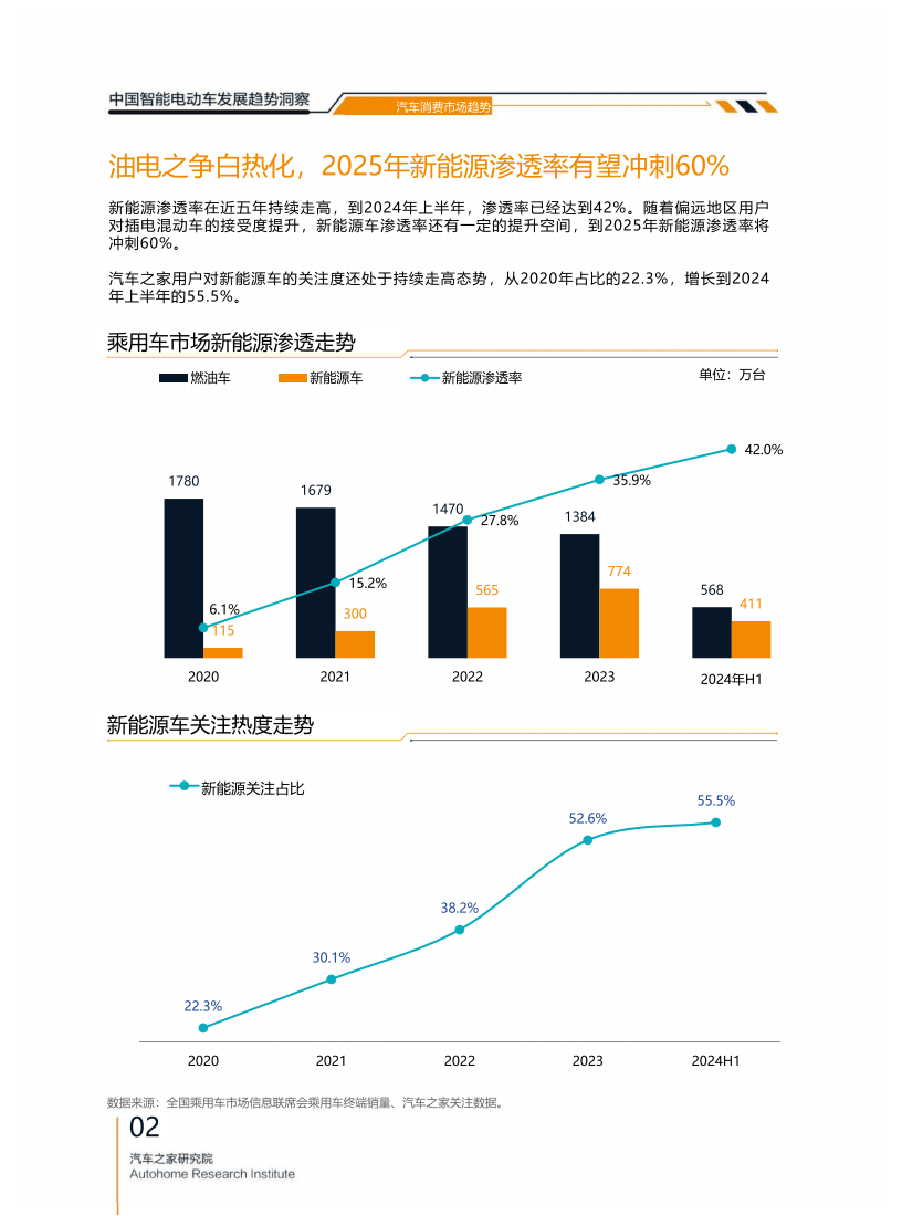 人保服务 ,拥有“如意行”驾乘险，出行更顺畅！_2025重卡行业市场未来趋势：新能源化、智能化与全球化