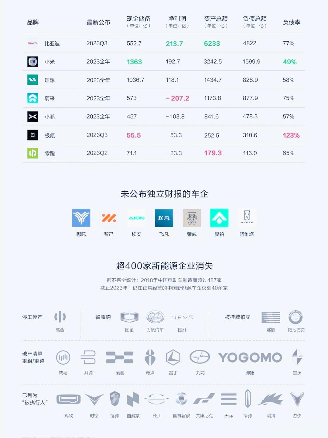 人保服务 ,拥有“如意行”驾乘险，出行更顺畅！_2025重卡行业市场未来趋势：新能源化、智能化与全球化