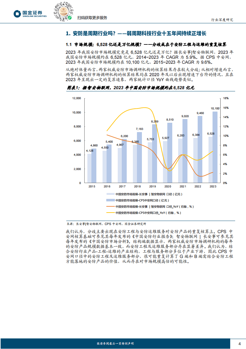 2025健康与形象管理行业竞争趋势与增长预测，万亿蓝海下的突围战_人保车险,人保有温度