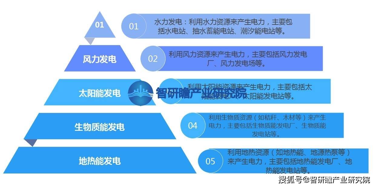 “保供”与“转型”的双重目标下发展，山西省煤炭行业深度调研_保险有温度,人保服务 