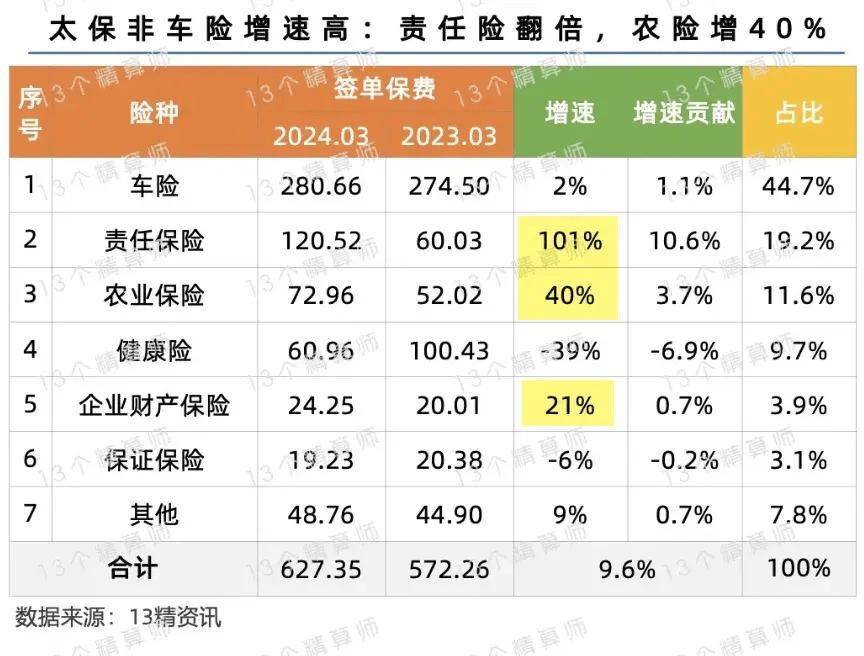 保险有温度,人保车险   品牌优势——快速了解燃油汽车车险_科学服务行业发展现状及市场规模、未来前景分析2025
