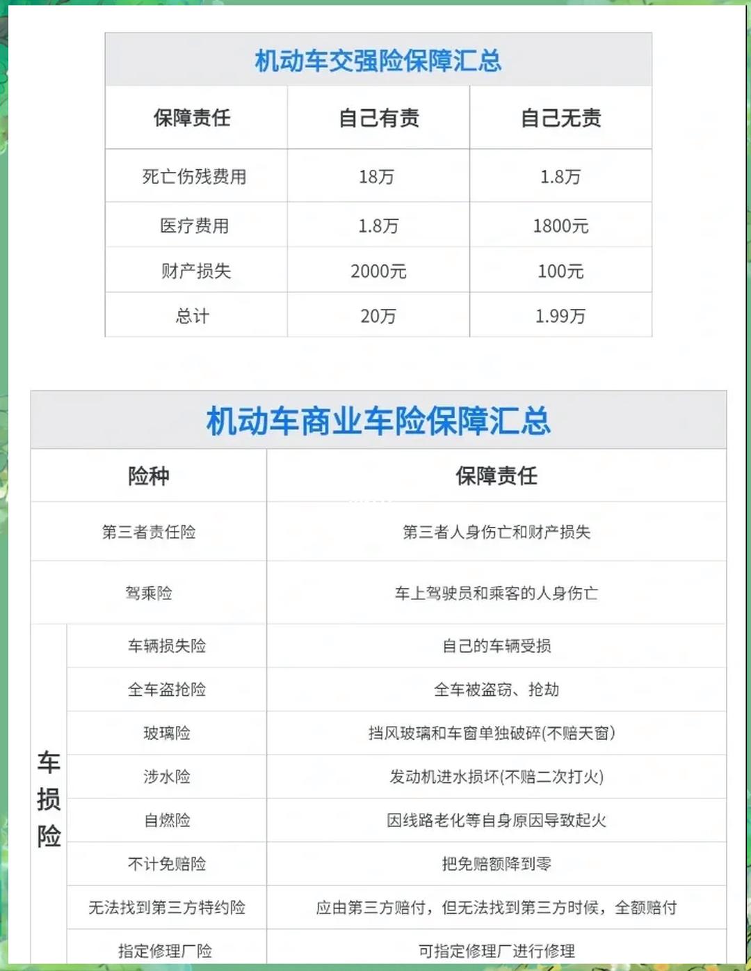 保险有温度,人保车险   品牌优势——快速了解燃油汽车车险_中国彩妆市场深度调查研究及竞争格局分析2025