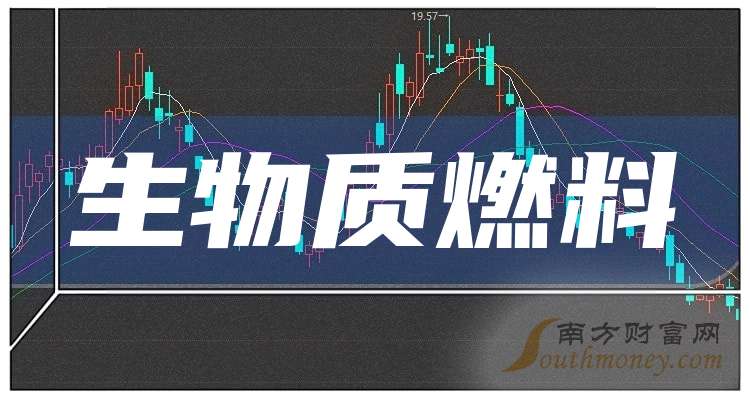 人保财险政银保 ,拥有“如意行”驾乘险，出行更顺畅！_2025生物质能源行业竞争预测与投资突围战，千亿赛道如何抢占碳中和红利?