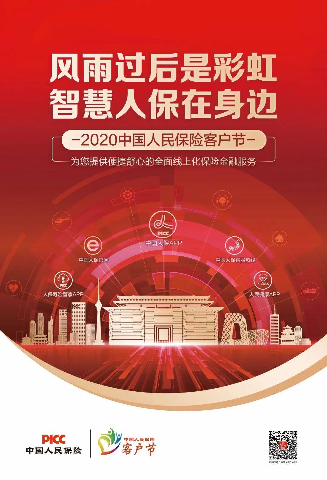 2025中国智慧健康产业发展现状分析及未来投资前景分析_人保服务,拥有“如意行”驾乘险，出行更顺畅！