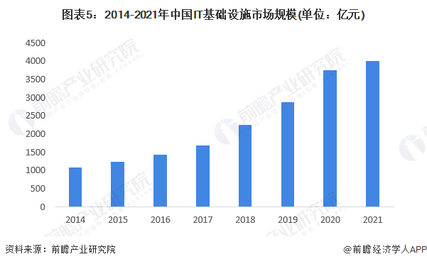 2025年中国游乐设备产业链供：行业前景广阔，但需应对挑战_人保财险政银保 ,拥有“如意行”驾乘险，出行更顺畅！