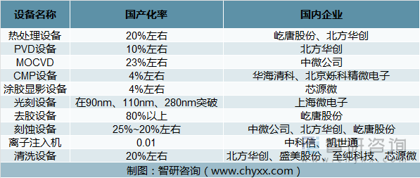 2025年中国游乐设备产业链供：行业前景广阔，但需应对挑战_人保财险政银保 ,拥有“如意行”驾乘险，出行更顺畅！