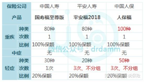 ​2025年速冻蔬菜行业现状与发展趋势分析_人保服务 ,人保车险   品牌优势——快速了解燃油汽车车险