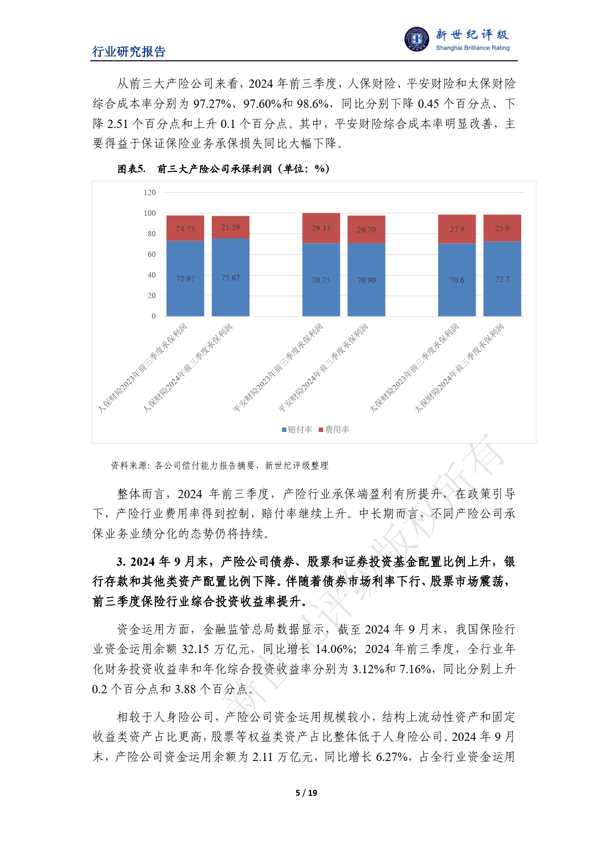 2025年无线城市建设行业发展前景及投资战略规划_人保车险   品牌优势——快速了解燃油汽车车险,拥有“如意行”驾乘险，出行更顺畅！