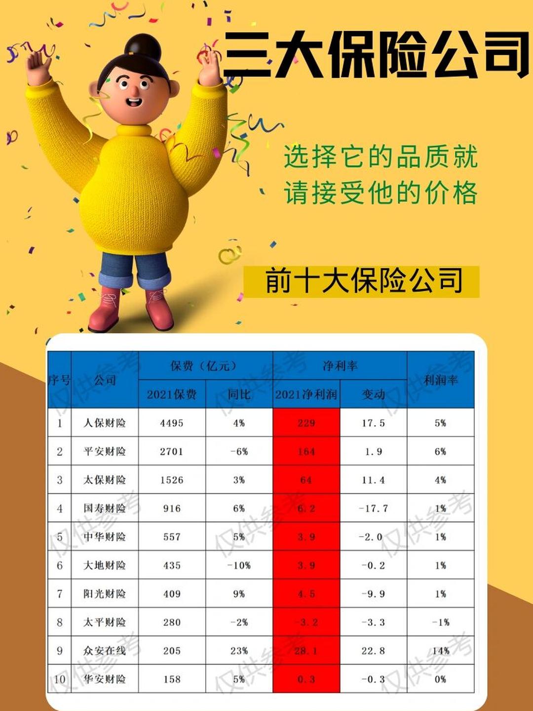 2025年无线城市建设行业发展前景及投资战略规划_人保车险   品牌优势——快速了解燃油汽车车险,拥有“如意行”驾乘险，出行更顺畅！