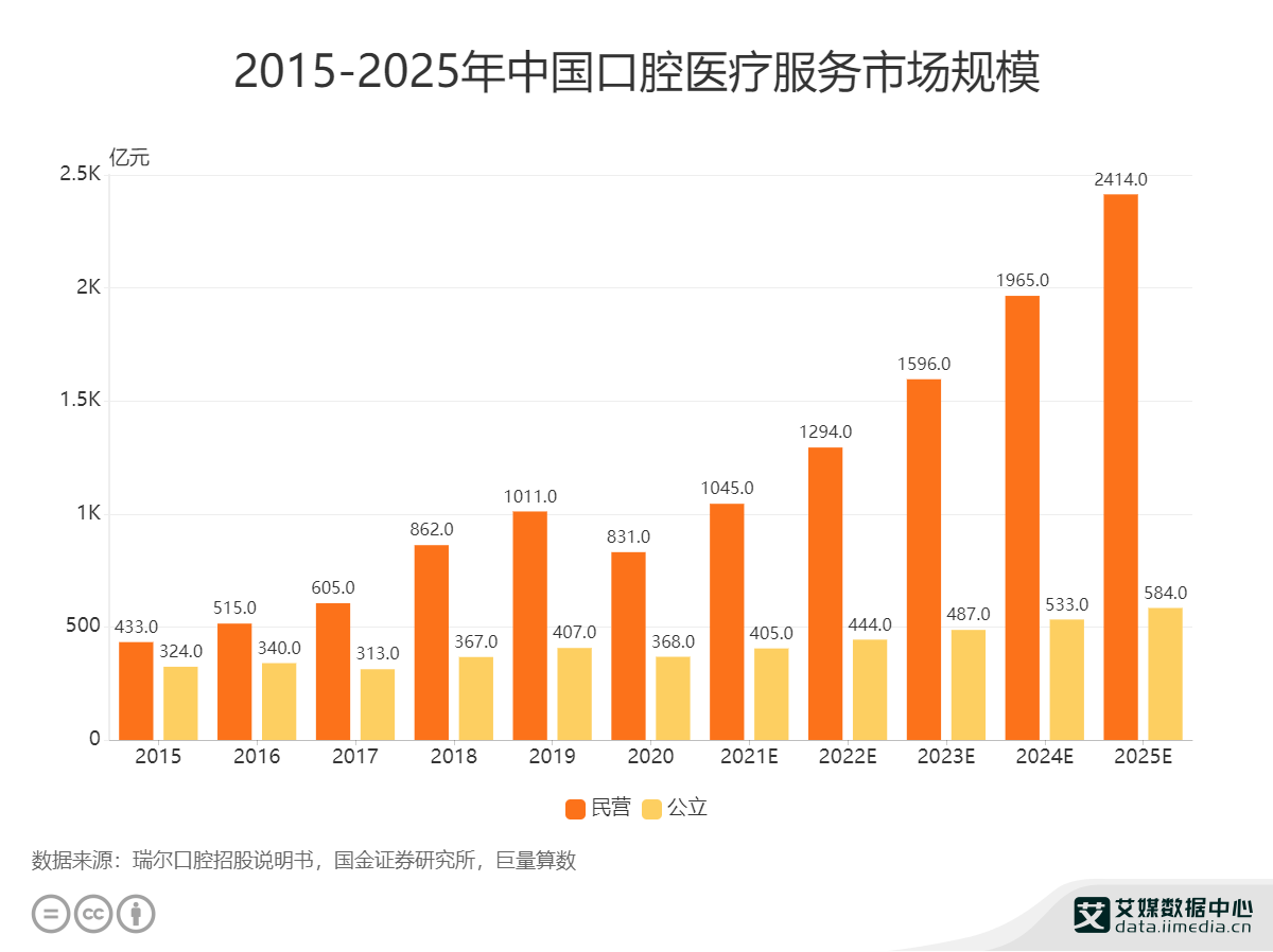 保险有温度,人保财险 _2025酒柜行业发展现状及市场规模、投资价值分析