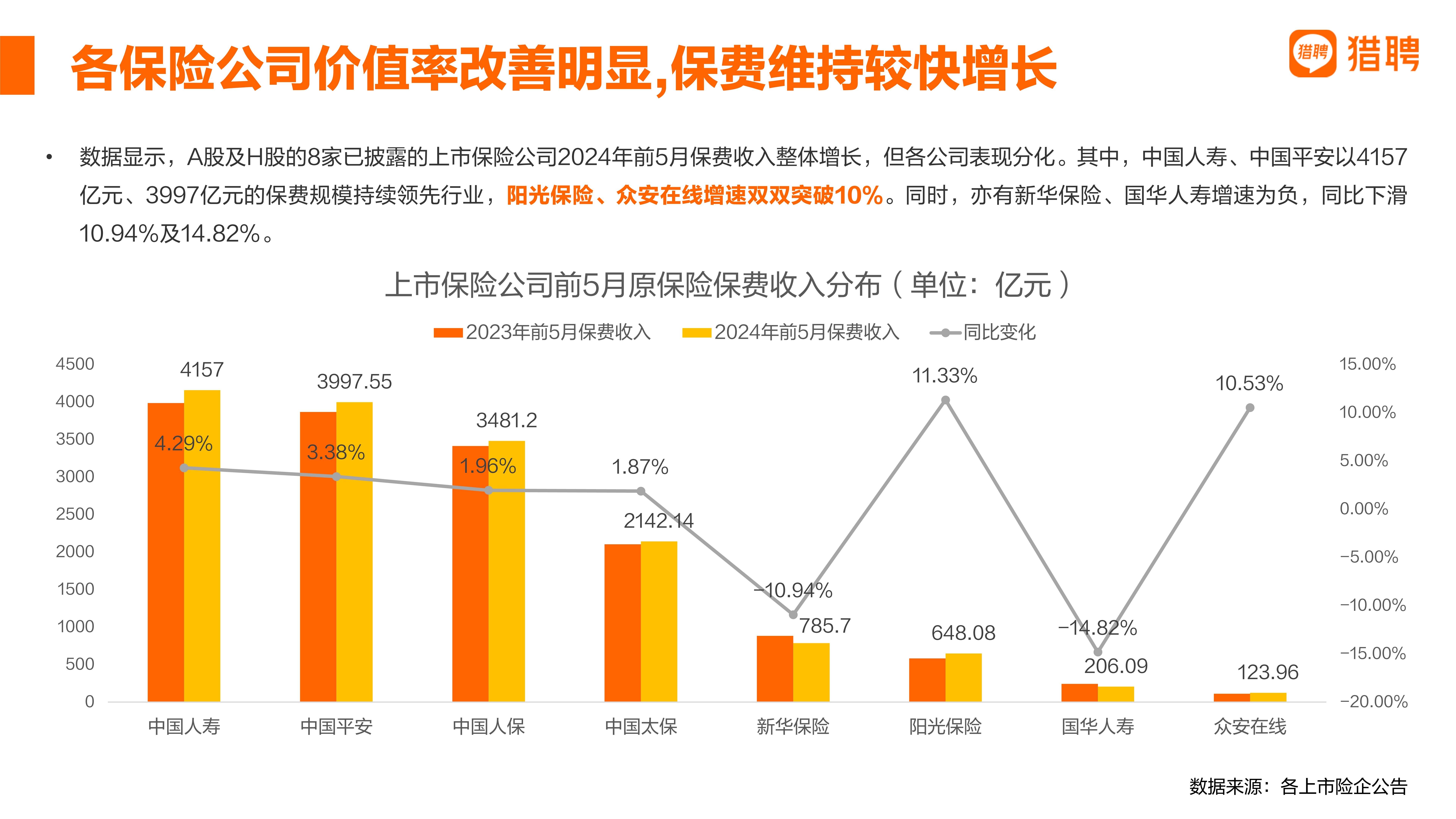 第三方支付行业发展现状及竞争格局、前景分析2025_人保服务 ,人保有温度