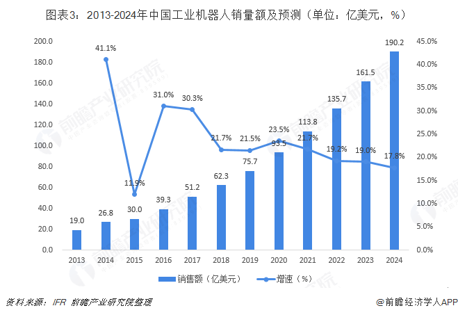 人保伴您前行,人保护你周全_2025年园林景观行业现状与发展趋势分析