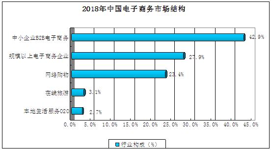 2025微风发电行业市场运行态势及供需格局分析_保险有温度,人保伴您前行