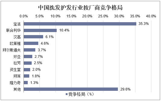 2025微风发电行业市场运行态势及供需格局分析_保险有温度,人保伴您前行