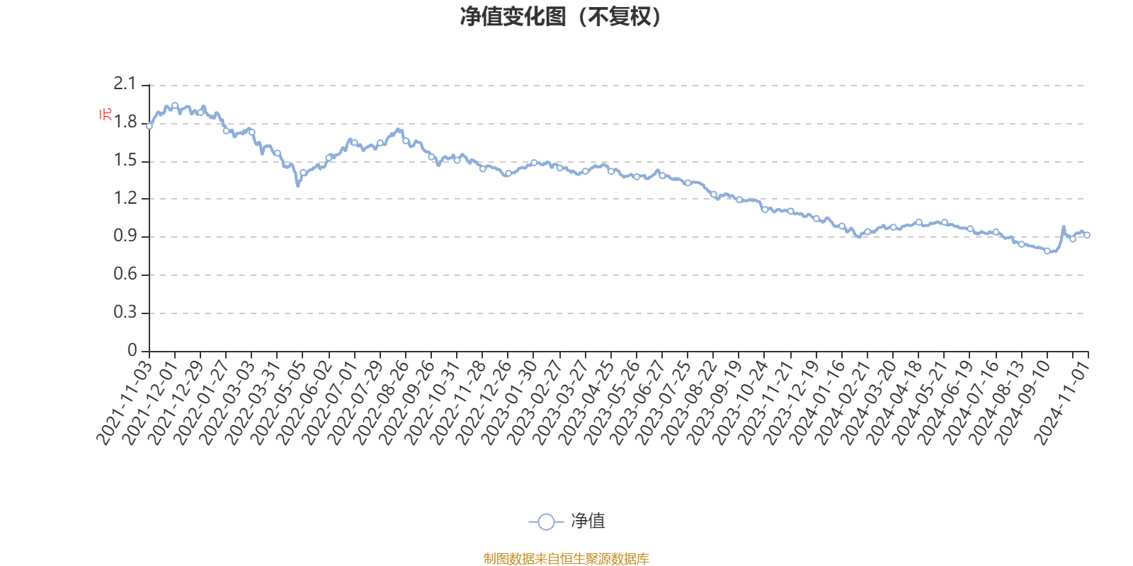 智能温控器行业竞争白热化，2025年百亿赛道的增长密码与投资突围战_人保车险,人保有温度
