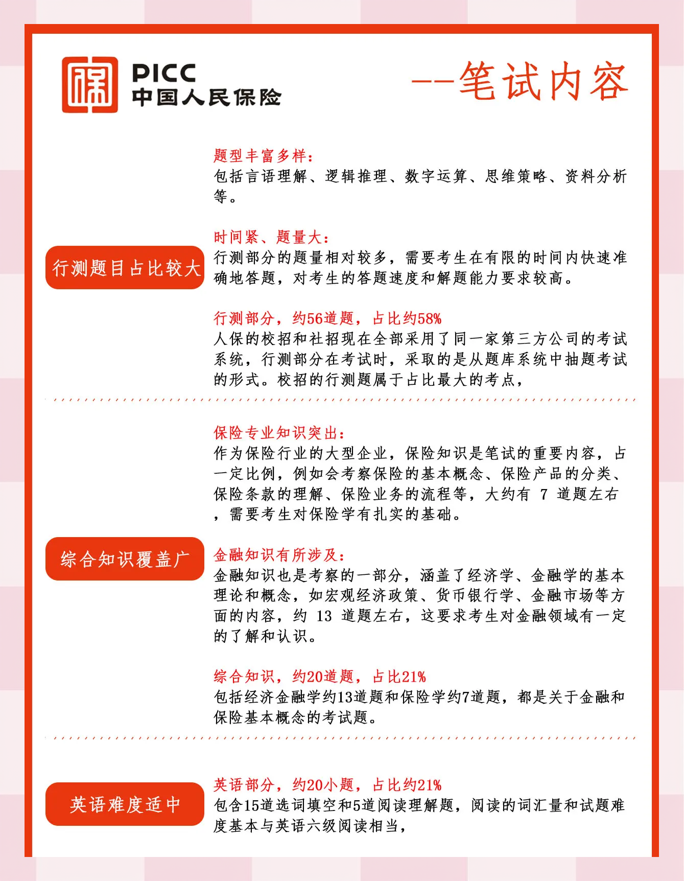 人保车险   品牌优势——快速了解燃油汽车车险,人保车险_2025首发经济赛道内卷加剧，千亿级市场争夺战与Z世代消费密码全解析