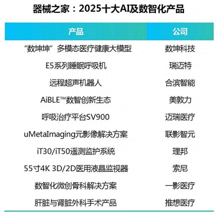 2025年AI伴侣行业发展趋势分析：多元化和深入化_人保服务,拥有“如意行”驾乘险，出行更顺畅！