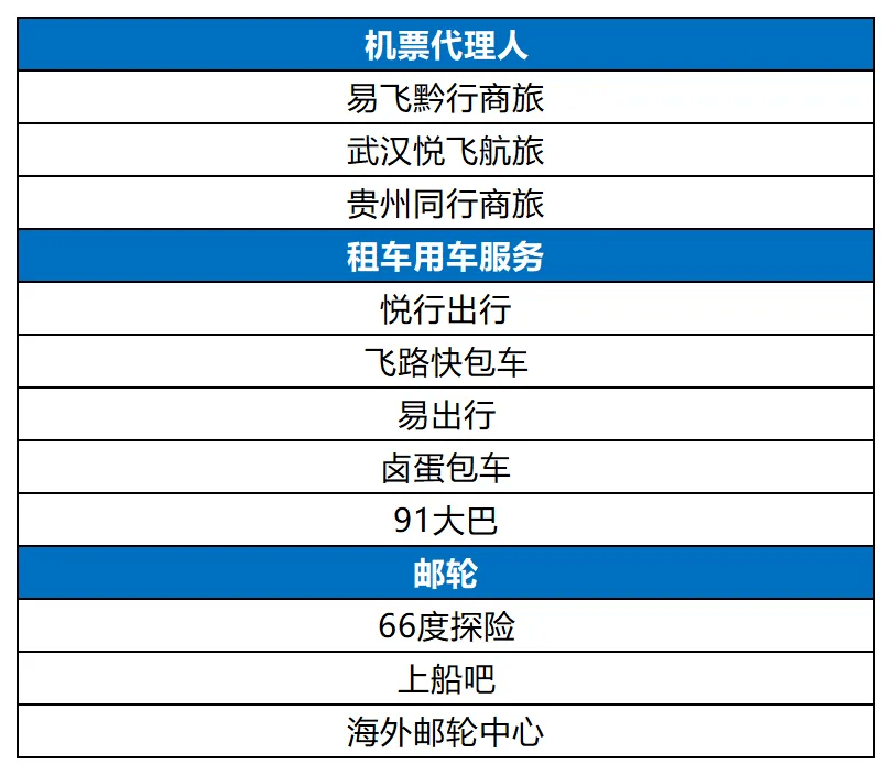 中国养生旅游行业：2025养生旅游将成为未来旅游市场的一大亮点_人保服务,人保伴您前行