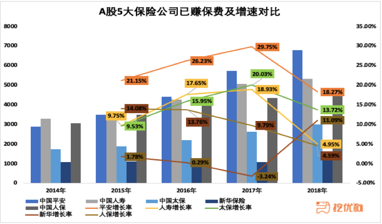 保险有温度,人保服务 _2025地理信息系统(GIS)产业深度调研及未来发展趋势、前景预测分析