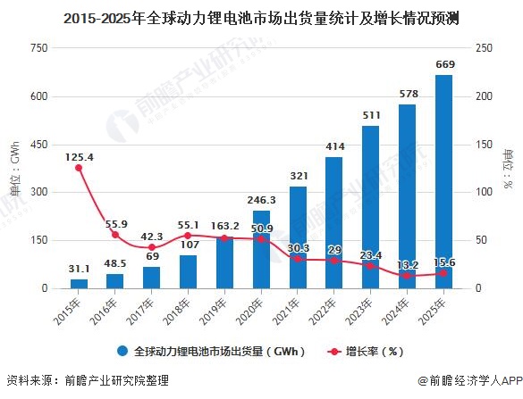2025年农业机械行业现状与发展趋势分析_人保服务,人保财险政银保 