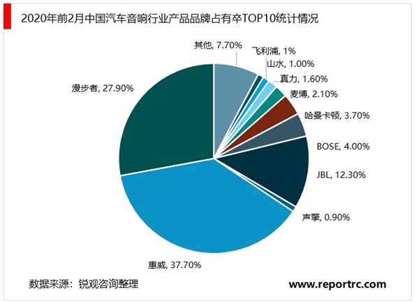 保险有温度,人保有温度_2025年行驶记录仪行业市场深度调研及未来发展趋势