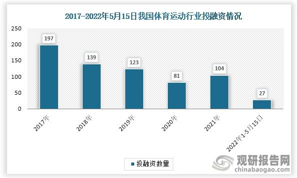 保险有温度,人保车险_2025年智能大坝行业发展趋势预测及投资分析