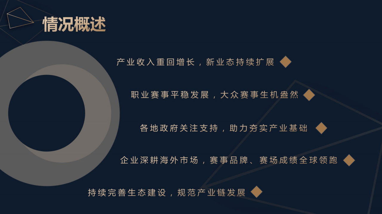 电竞行业现状及市场前景分析：2024年中国电竞产业实际收入275.68亿元_保险有温度,人保护你周全
