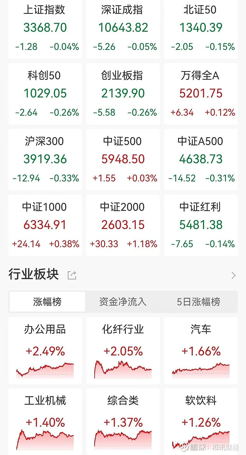 苏州龙杰录得12天8板