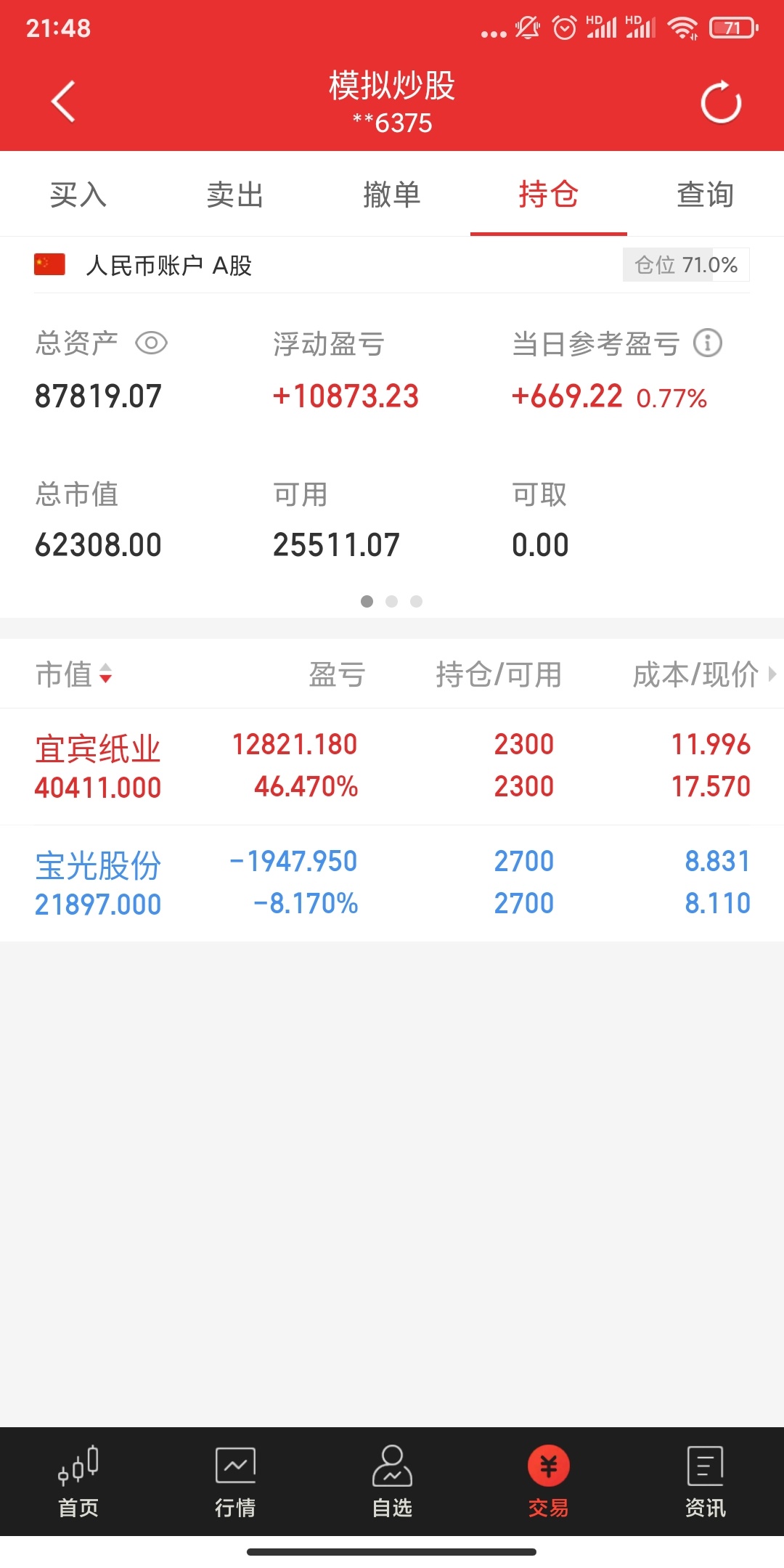苏州龙杰录得12天8板