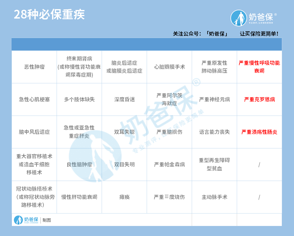 2025广州芯片制造趋势：大湾区合作与差异化竞争_保险有温度,人保有温度