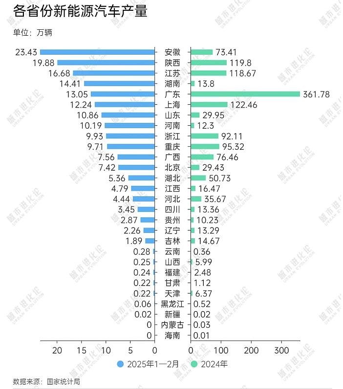 2025—2030年中国婚纱礼服市场：定制转型与租赁崛起_人保伴您前行,人保财险 