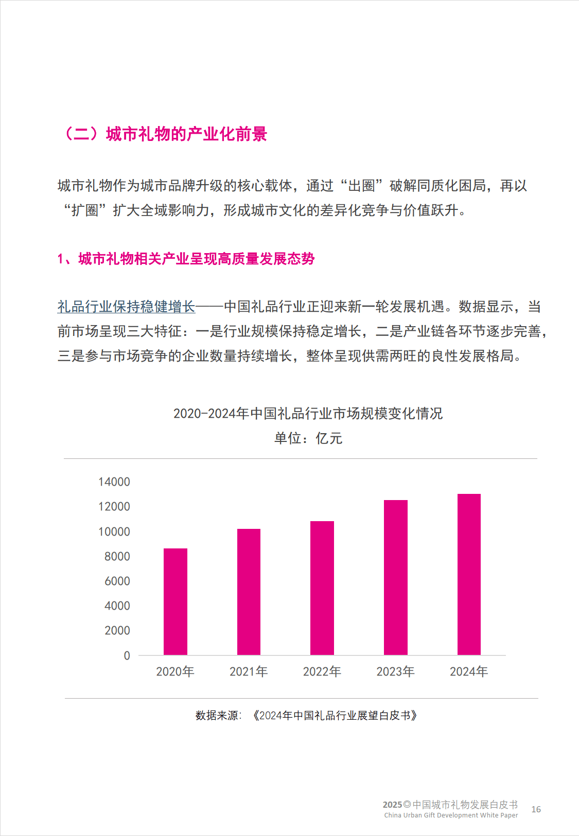 人保服务 ,人保有温度_2025中国度假型酒店行业：四维创新重塑产业逻辑