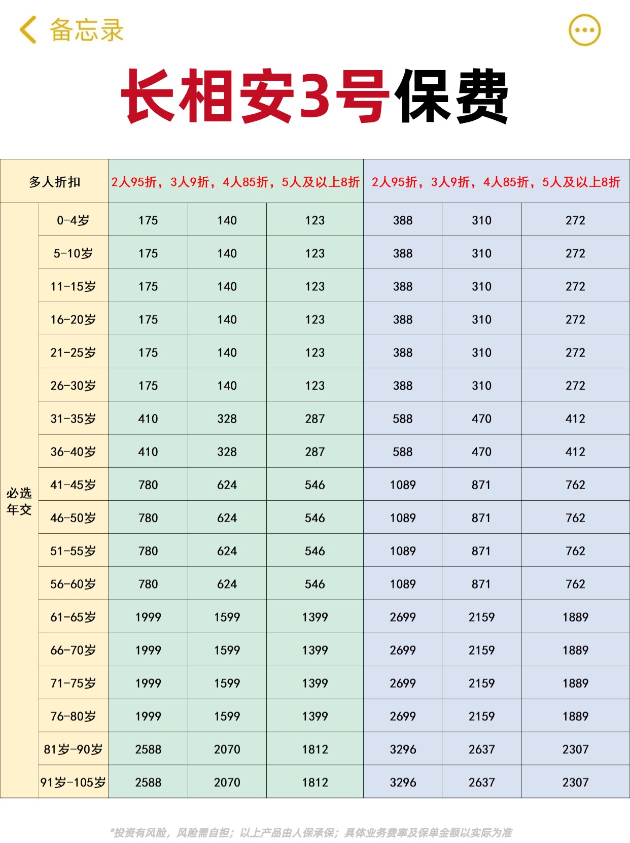 人保服务 ,人保有温度_2025年净水器行业市场调查及投资分析