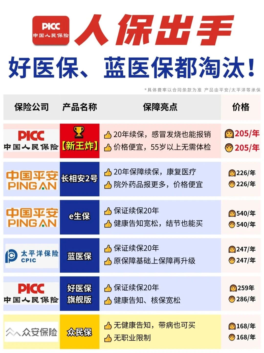 人保车险,人保护你周全_2025国学教育产业现状及未来发展趋势分析